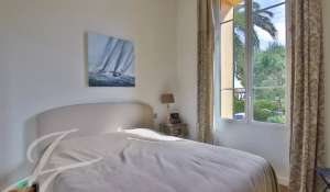 Sale Apartment Antibes