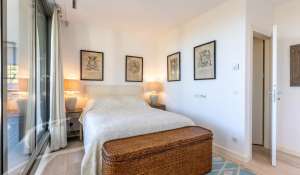 Sale Apartment Antibes