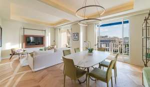 Sale Apartment Cannes