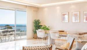 Sale Apartment Cannes