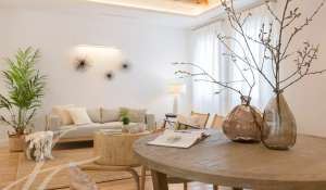 Sale Apartment Madrid