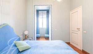 Sale Apartment Milano