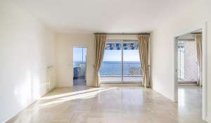 Sale Apartment Monaco