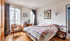 Sale Apartment Paris 8ème