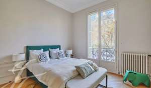 Sale Apartment Paris 8ème