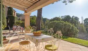 Sale House Mougins