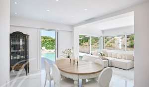 Seasonal rental Property Cannes