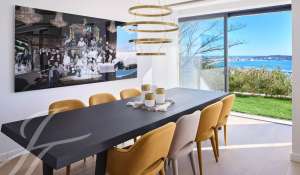 Seasonal rental Property Cannes